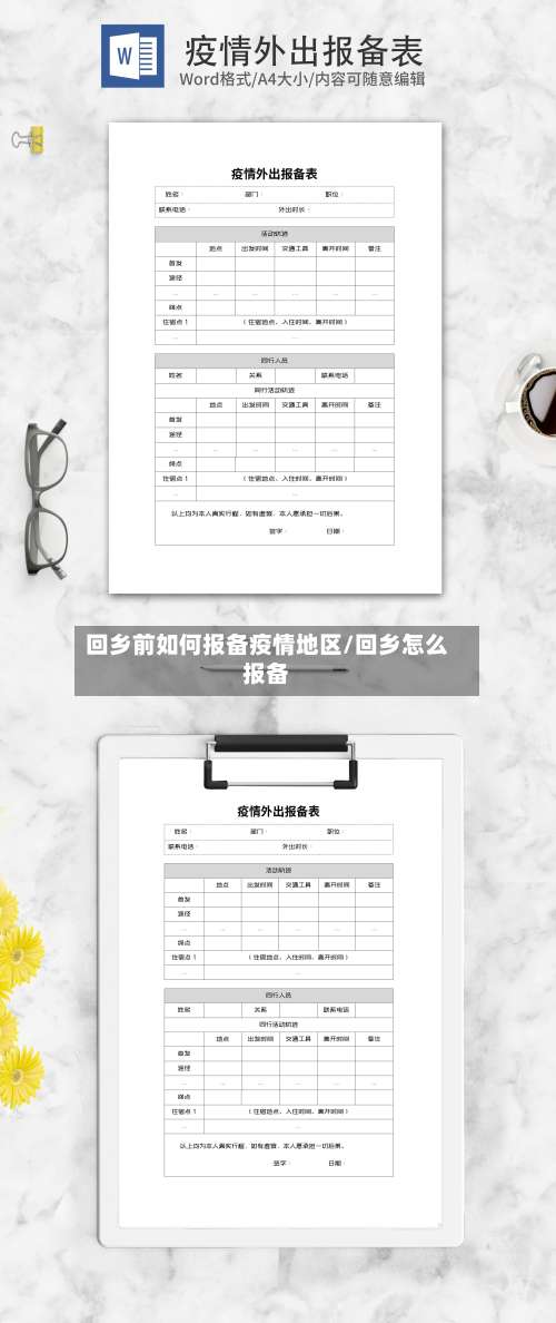 回乡前如何报备疫情地区/回乡怎么报备-第1张图片