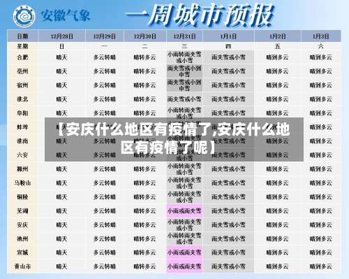 【安庆什么地区有疫情了,安庆什么地区有疫情了呢】-第3张图片