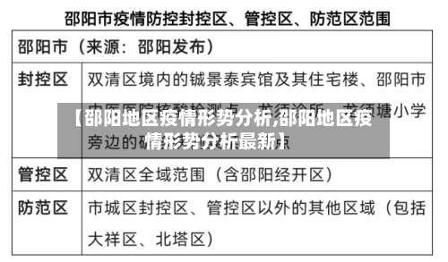 【邵阳地区疫情形势分析,邵阳地区疫情形势分析最新】-第2张图片