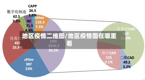 地区疫情二维图/地区疫情图在哪里看-第1张图片
