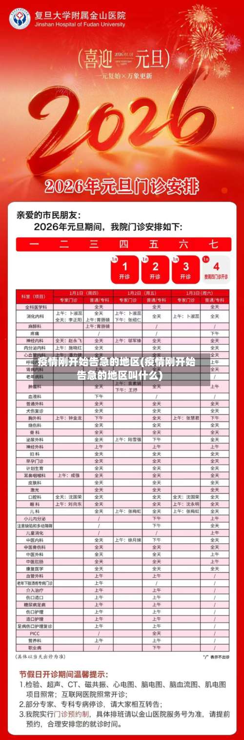 疫情刚开始告急的地区(疫情刚开始告急的地区叫什么)-第2张图片