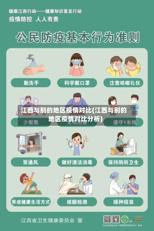 江西与别的地区疫情对比(江西与别的地区疫情对比分析)-第1张图片