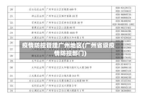 疫情防控管理广州地区(广州省级疫情防控部门)-第1张图片