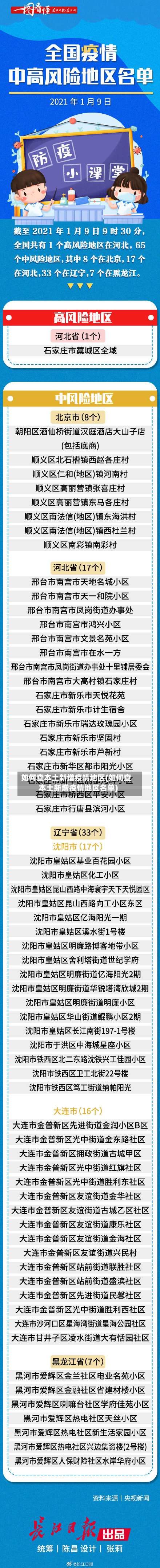 如何查本土新增疫情地区(如何查本土新增疫情地区名单)-第2张图片