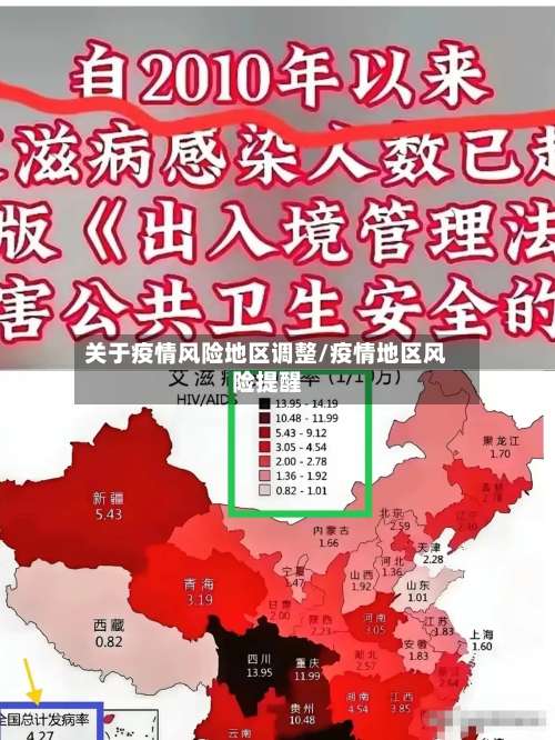 关于疫情风险地区调整/疫情地区风险提醒-第1张图片
