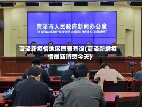 菏泽新疫情地区图表查询(菏泽新增疫情最新消息今天)-第1张图片