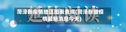 菏泽新疫情地区图表查询(菏泽新增疫情最新消息今天)-第2张图片