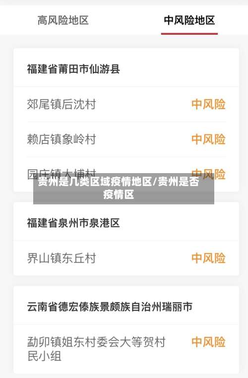 贵州是几类区域疫情地区/贵州是否疫情区-第1张图片
