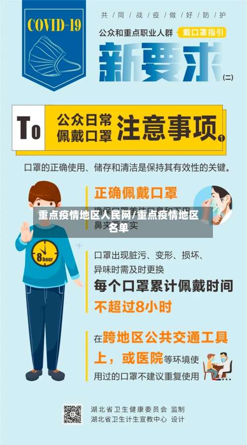 重点疫情地区人民网/重点疫情地区名单-第2张图片