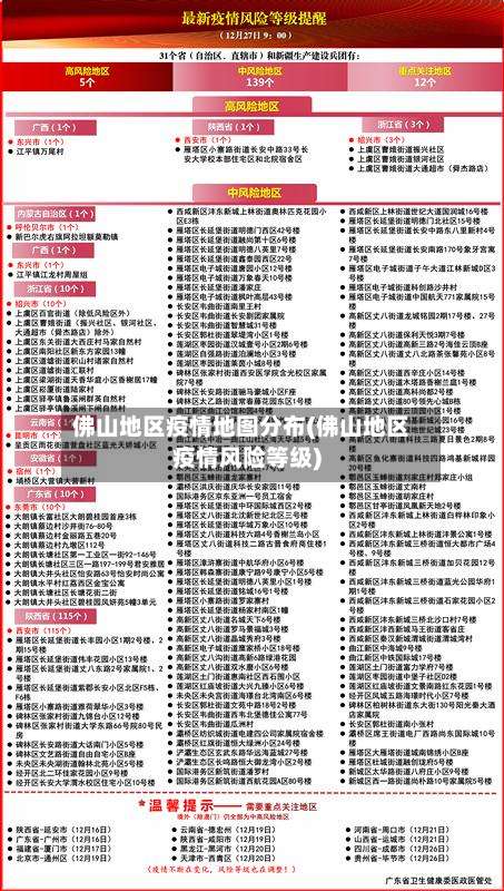 佛山地区疫情地图分布(佛山地区疫情风险等级)-第1张图片