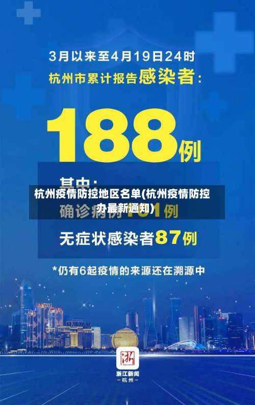 杭州疫情防控地区名单(杭州疫情防控办最新通知)-第1张图片