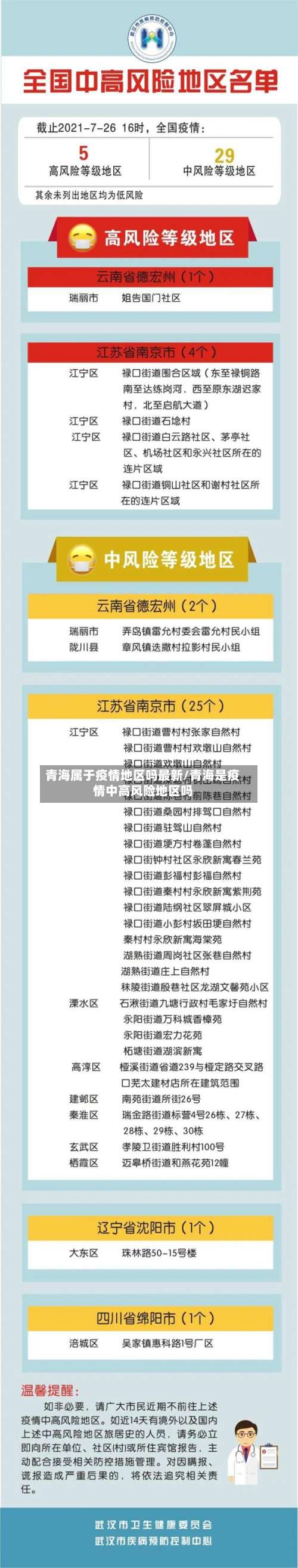 青海属于疫情地区吗最新/青海是疫情中高风险地区吗-第1张图片