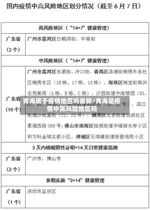 青海属于疫情地区吗最新/青海是疫情中高风险地区吗-第2张图片