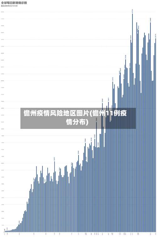 儋州疫情风险地区图片(儋州11例疫情分布)-第1张图片