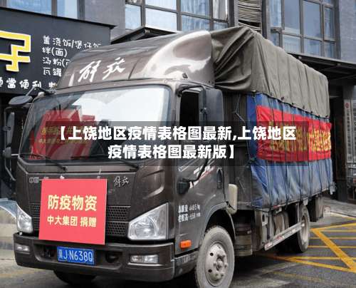 【上饶地区疫情表格图最新,上饶地区疫情表格图最新版】-第3张图片