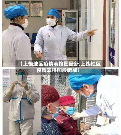 【上饶地区疫情表格图最新,上饶地区疫情表格图最新版】-第2张图片