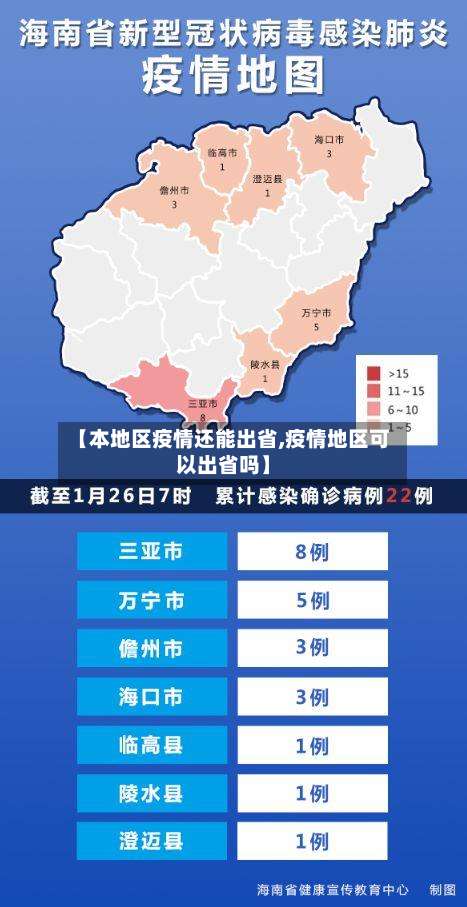【本地区疫情还能出省,疫情地区可以出省吗】-第1张图片