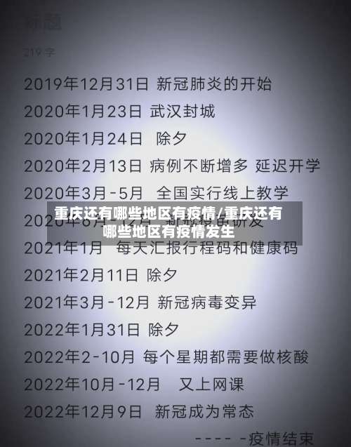 重庆还有哪些地区有疫情/重庆还有哪些地区有疫情发生-第1张图片