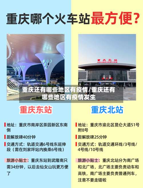 重庆还有哪些地区有疫情/重庆还有哪些地区有疫情发生-第2张图片