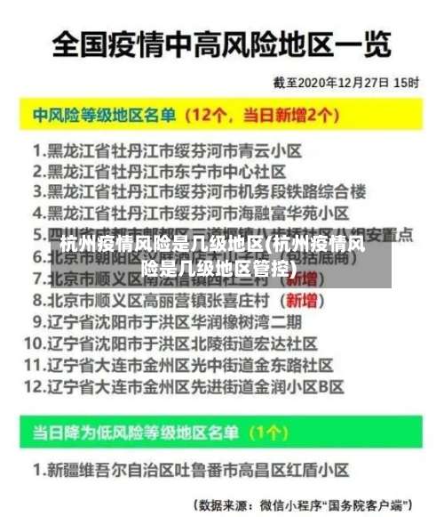 杭州疫情风险是几级地区(杭州疫情风险是几级地区管控)-第1张图片
