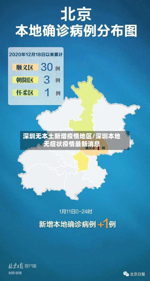 深圳无本土新增疫情地区/深圳本地无症状疫情最新消息-第1张图片