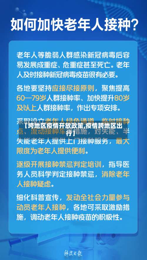 【垮地区疫情开放政策,疫情跨地区出行】-第3张图片