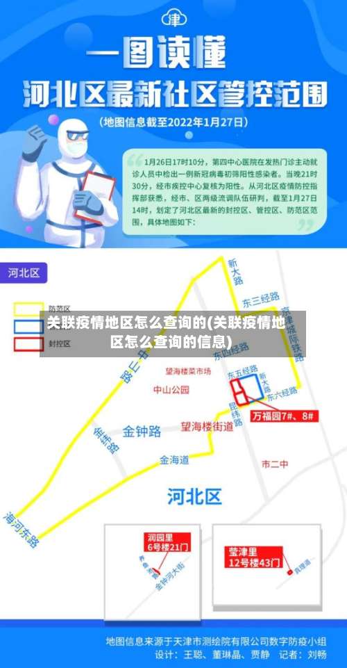 关联疫情地区怎么查询的(关联疫情地区怎么查询的信息)-第1张图片