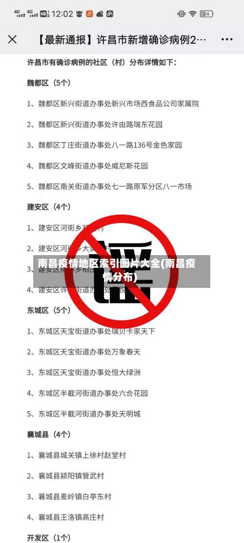 南昌疫情地区索引图片大全(南昌疫情分布)-第1张图片