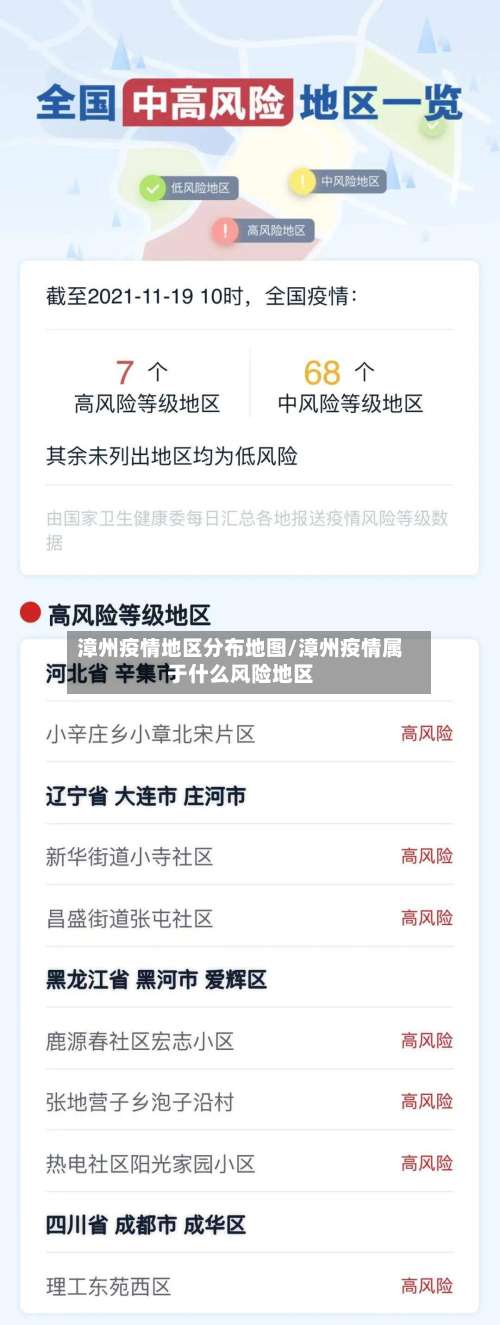 漳州疫情地区分布地图/漳州疫情属于什么风险地区-第1张图片