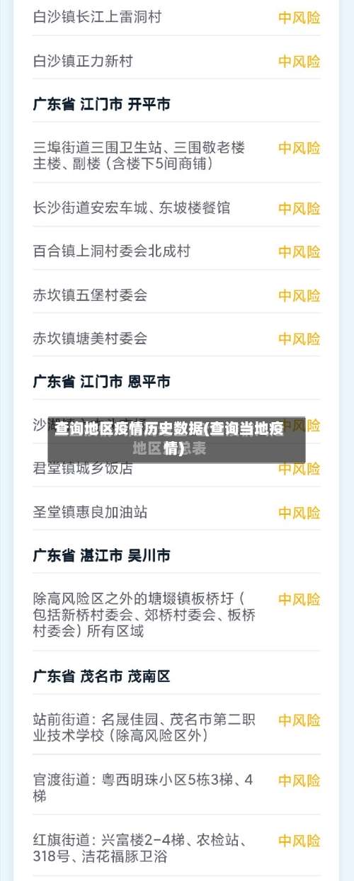 查询地区疫情历史数据(查询当地疫情)-第2张图片