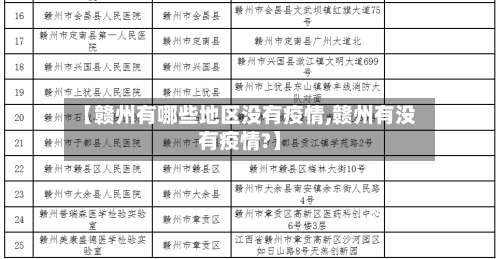 【赣州有哪些地区没有疫情,赣州有没有疫情?】-第3张图片