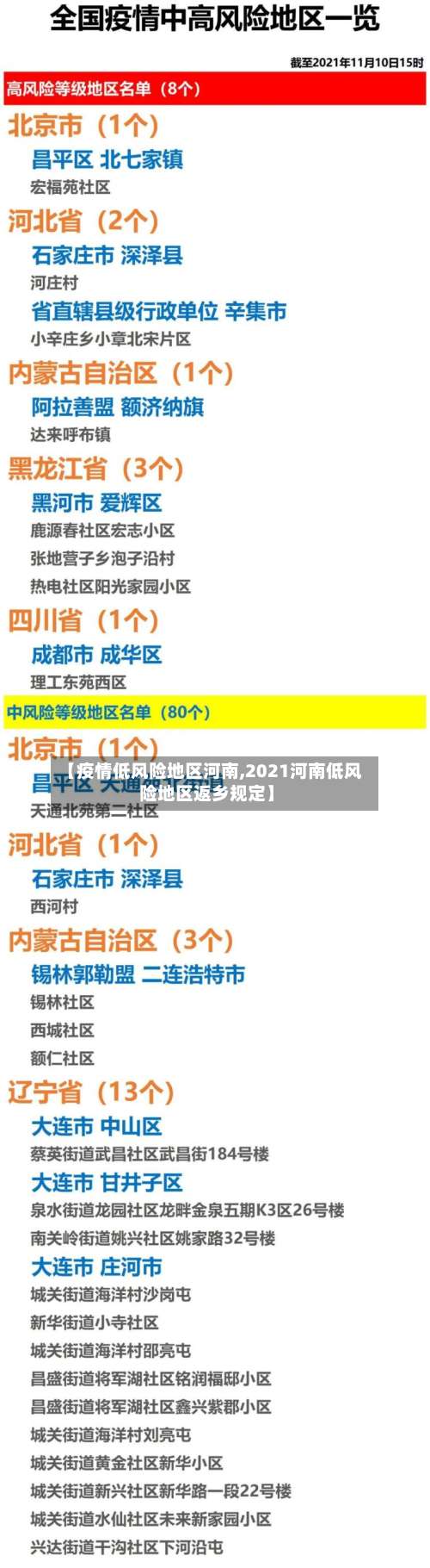 【疫情低风险地区河南,2021河南低风险地区返乡规定】-第1张图片