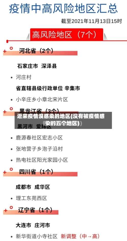近来疫情没感染的地区(没有被疫情感染的五个地区)-第2张图片