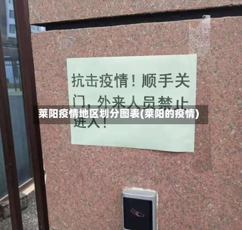 莱阳疫情地区划分图表(莱阳的疫情)-第1张图片