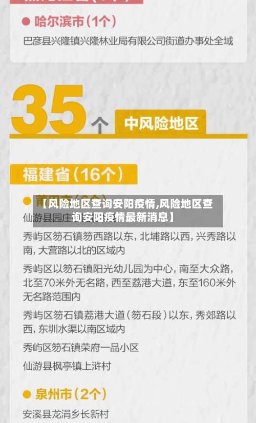 【风险地区查询安阳疫情,风险地区查询安阳疫情最新消息】-第1张图片