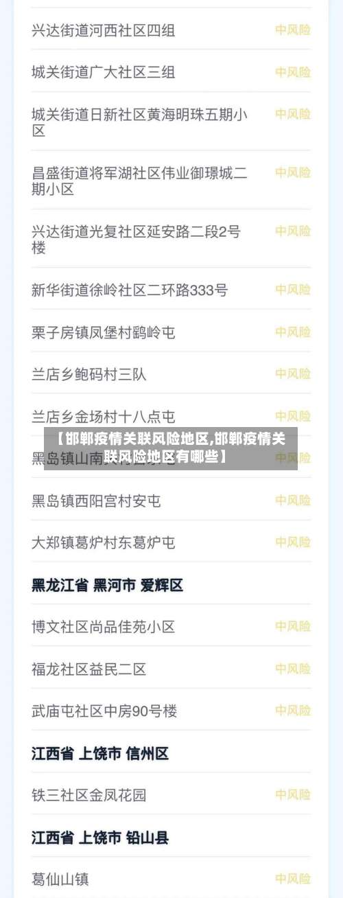 【邯郸疫情关联风险地区,邯郸疫情关联风险地区有哪些】-第1张图片
