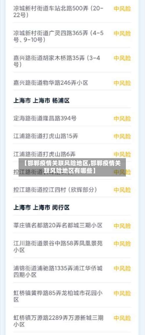 【邯郸疫情关联风险地区,邯郸疫情关联风险地区有哪些】-第2张图片