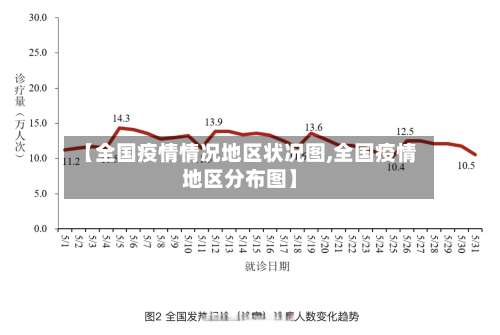 【全国疫情情况地区状况图,全国疫情地区分布图】-第1张图片