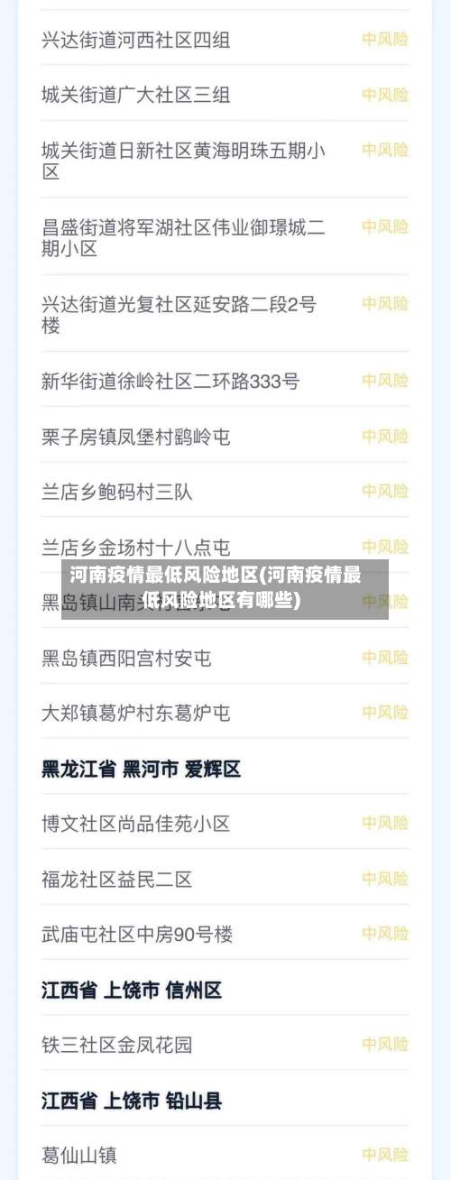 河南疫情最低风险地区(河南疫情最低风险地区有哪些)-第2张图片