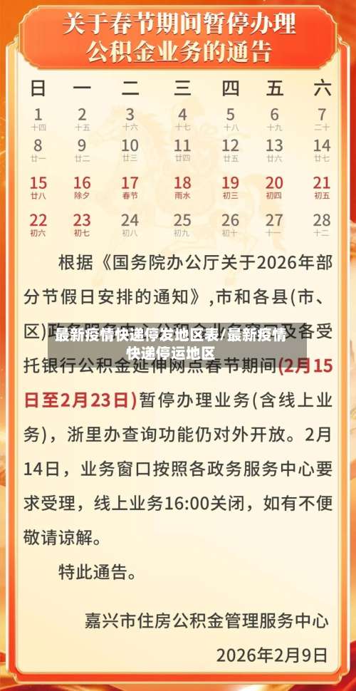 最新疫情快递停发地区表/最新疫情快递停运地区-第1张图片
