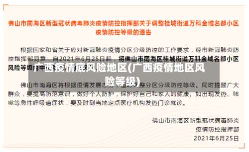 广西疫情底风险地区(广西疫情地区风险等级)-第1张图片