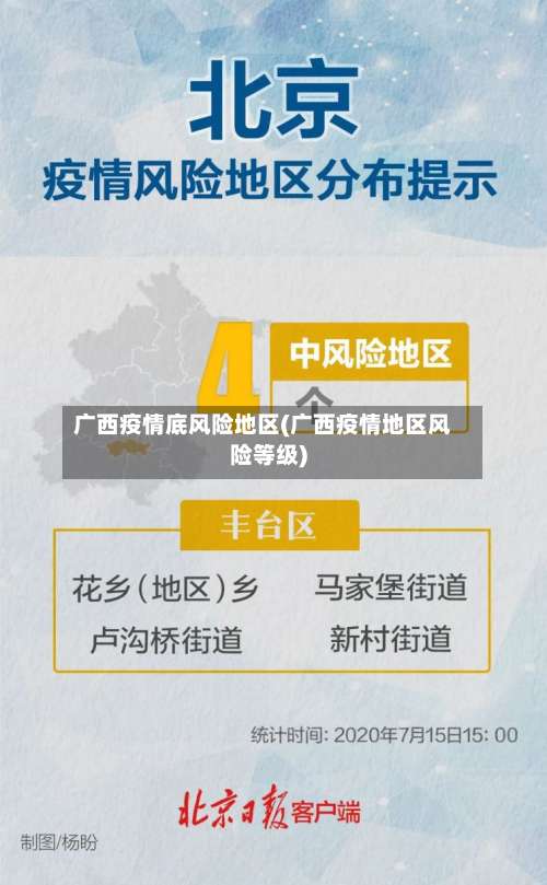 广西疫情底风险地区(广西疫情地区风险等级)-第2张图片
