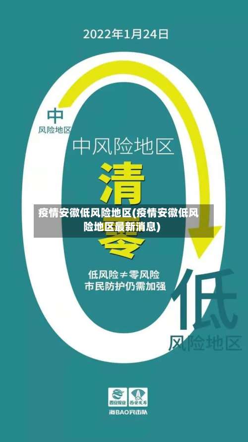 疫情安徽低风险地区(疫情安徽低风险地区最新消息)-第1张图片