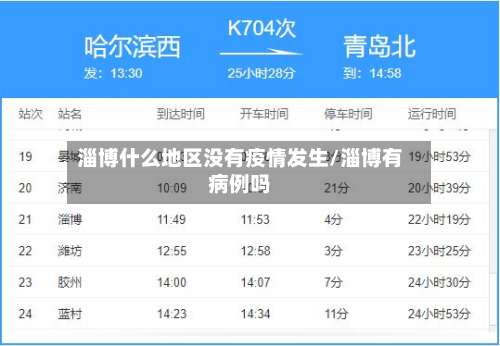 淄博什么地区没有疫情发生/淄博有病例吗-第2张图片
