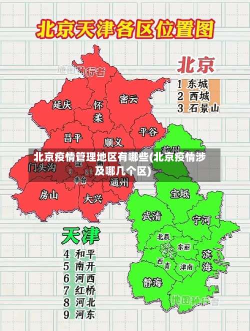北京疫情管理地区有哪些(北京疫情涉及哪几个区)-第2张图片