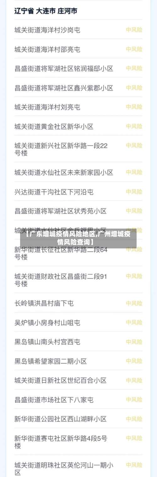 【广东增城疫情风险地区,广州增城疫情风险查询】-第3张图片