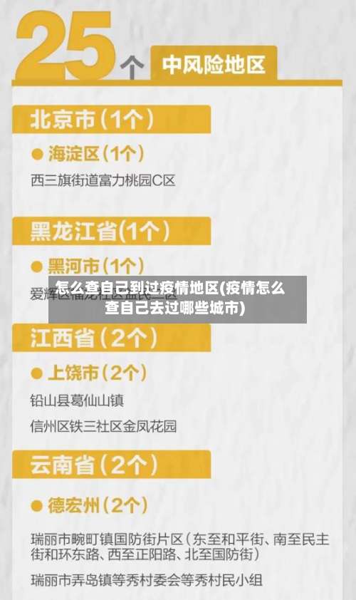 怎么查自己到过疫情地区(疫情怎么查自己去过哪些城市)-第2张图片