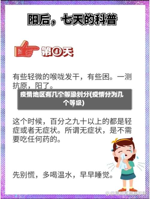 疫情地区有几个等级划分(疫情分为几个等级)-第3张图片