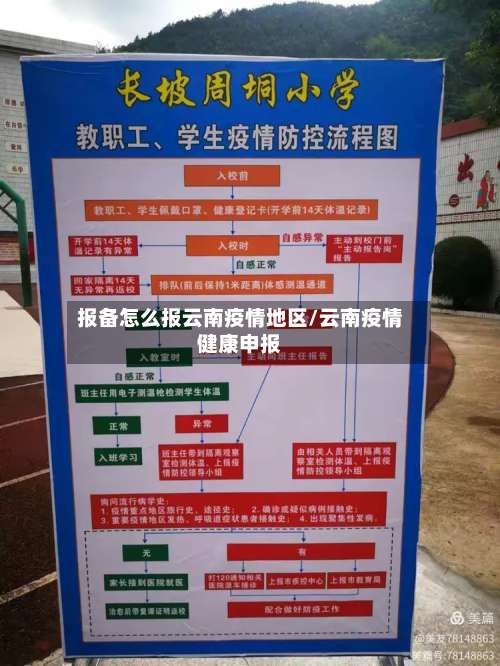 报备怎么报云南疫情地区/云南疫情健康申报-第1张图片