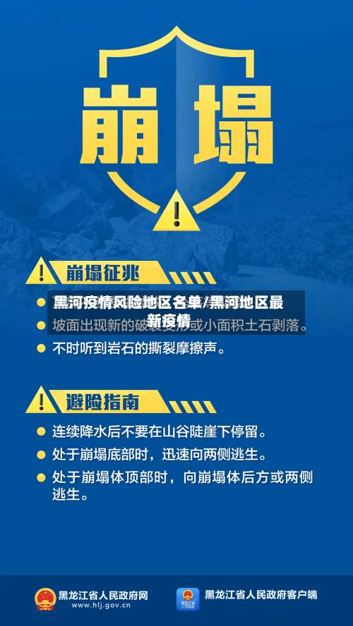 黑河疫情风险地区名单/黑河地区最新疫情-第1张图片